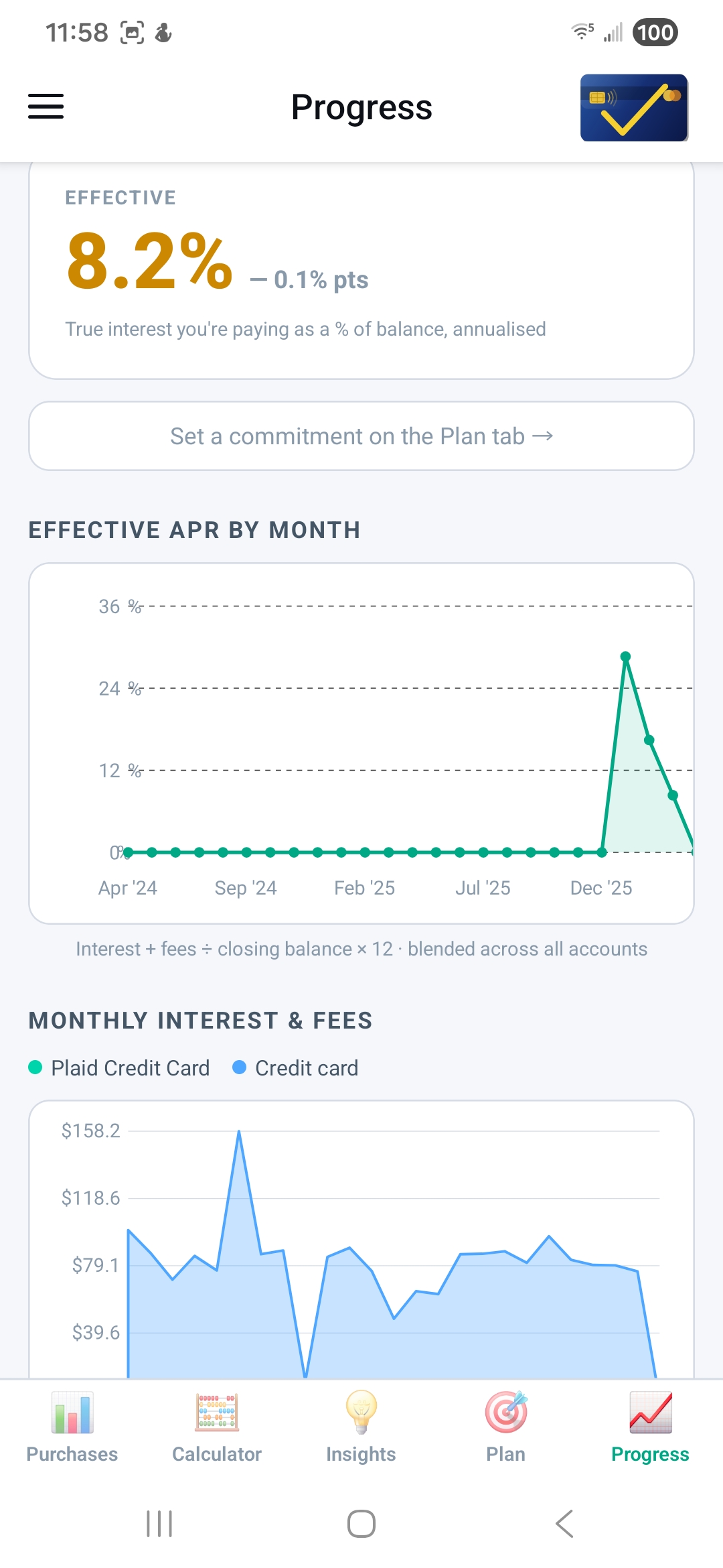 Progress screen — effective APR and monthly interest trend
